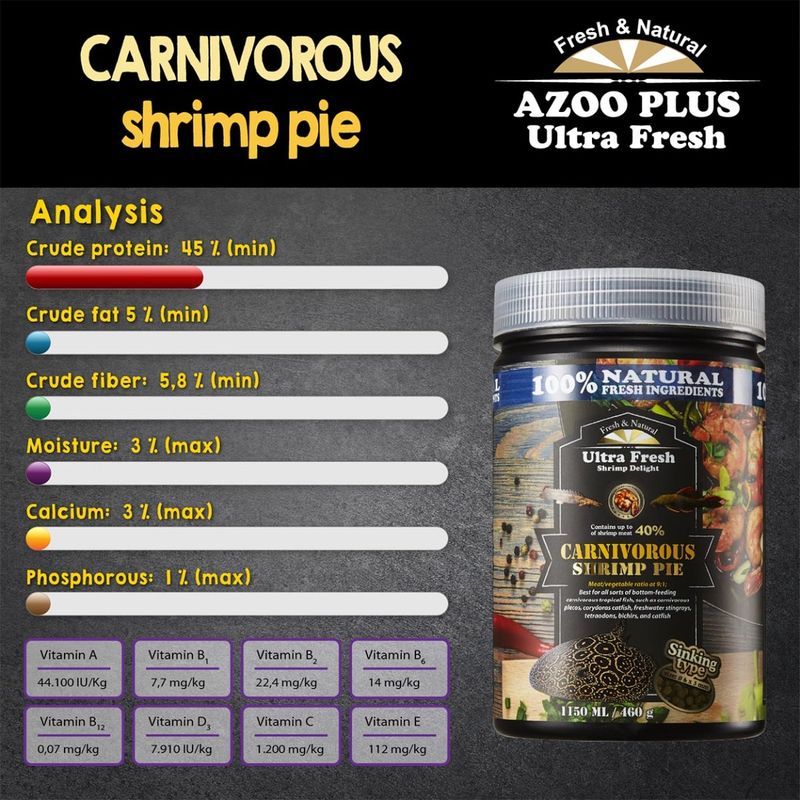 CARNIVOROUS shrimp pie